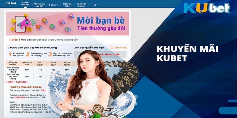 Lưu ý khi tham gia nhận khuyến mãi Kubet